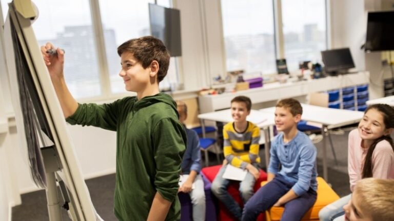 Learner-generated content details