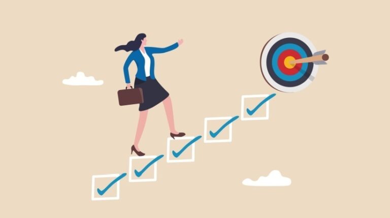 Measuring Skill Quotient: What you need to know