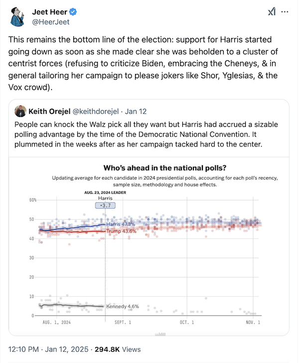 2:00PM Water Cooler 1/13/2025 | naked capitalism
