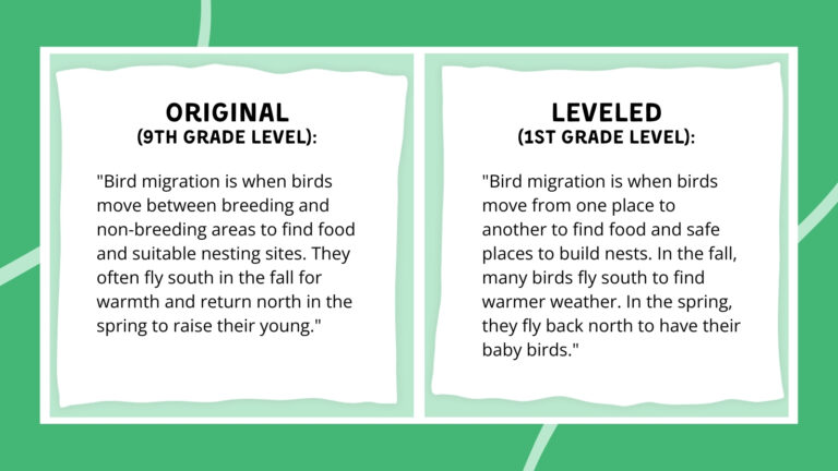 The best reading-level text converter tool for educators