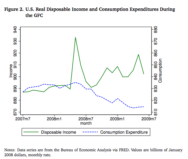 Is the prosecutor’s policy effective? – econlib