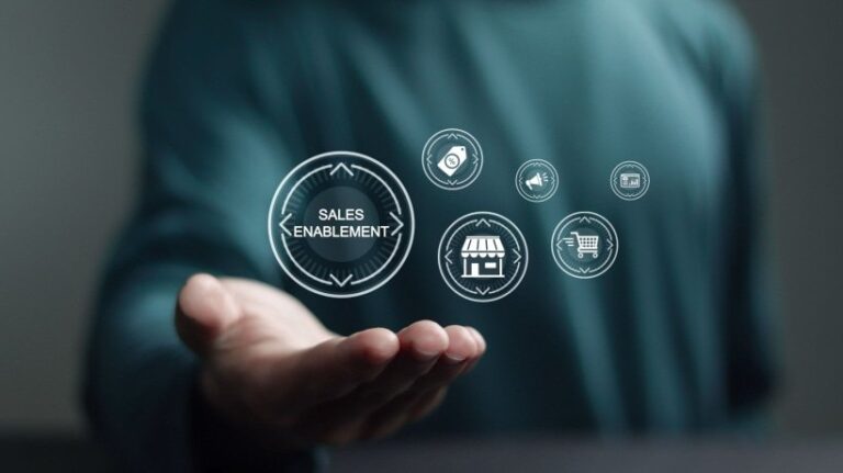 Guide To Sales Enablement Training