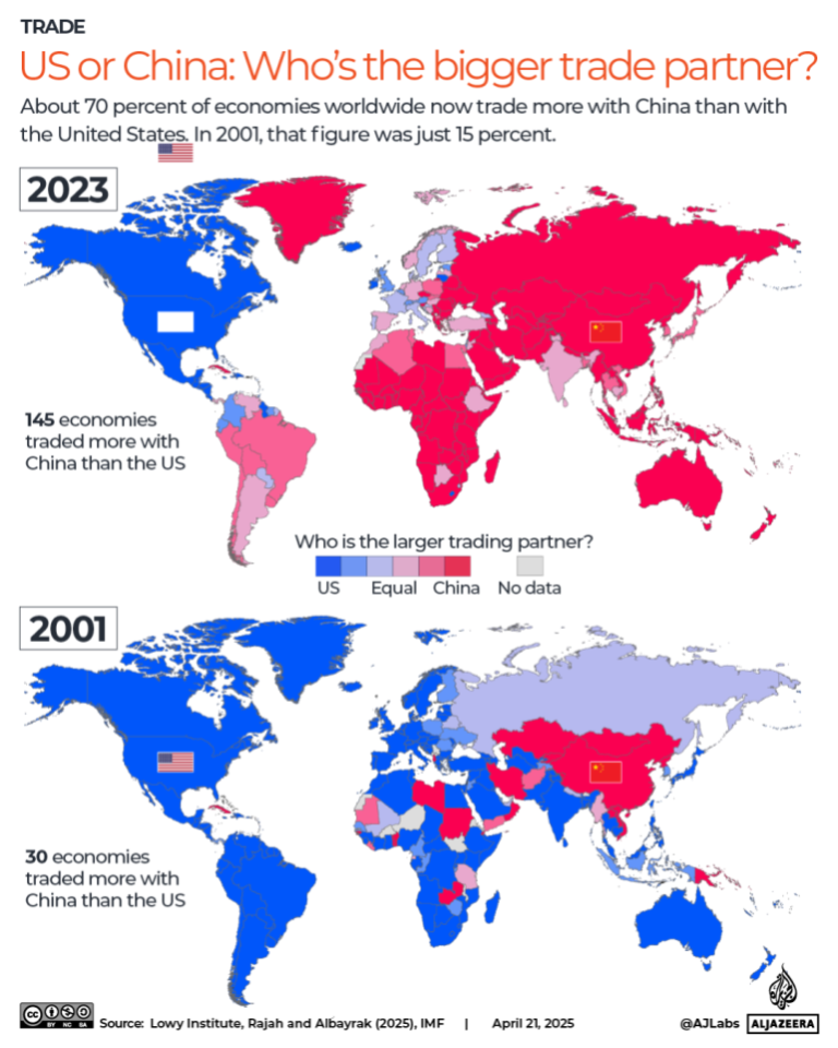 China Sends Strong Message to “Global South” (and US) Via Its Embassy in Argentina