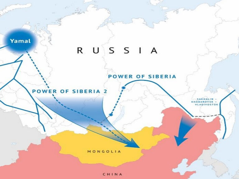 The power of the Siberian 2 pipeline trading means the failure of Trump’s Eurasian epic strategy