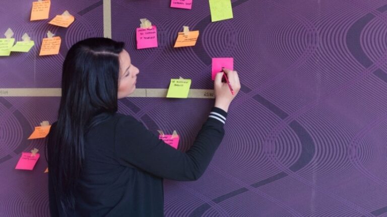 ADDIE+: Evolution of ADDIE