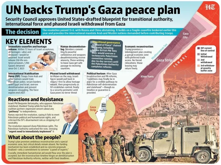 Why did Russia abstain from the latest Security Council resolution on Gaza instead of vetoing it?