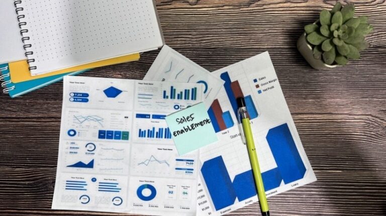 Sales Enablement Solutions: A Practical Guide for L&D