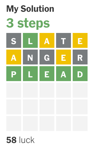 Wordle, the Wisdom of Crowds, and Bubbles