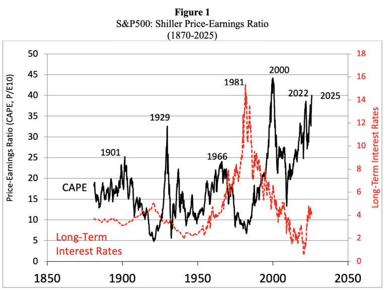 The U.S. Is Betting the Economy on ‘Scaling’ AI: Where Is the Intelligence When One Needs It?