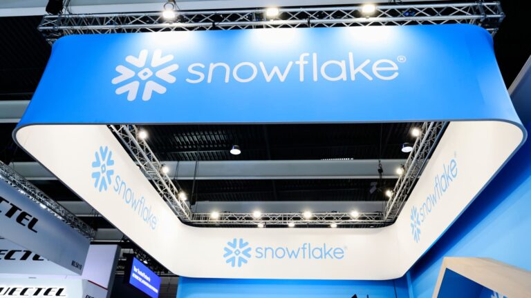 CRM, SNOW, HRL, FIVE etc.