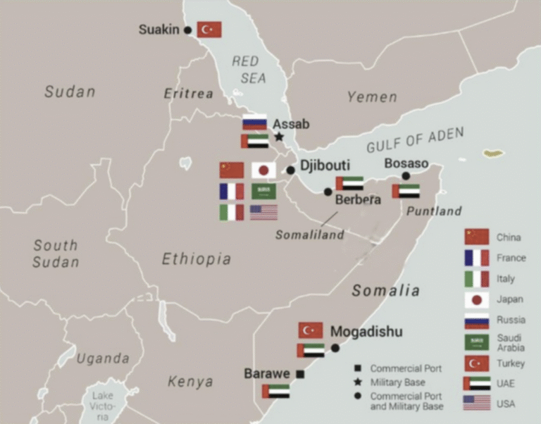 Did Israel’s conflict with Turkiye play a major role in the recognition of Somaliland?