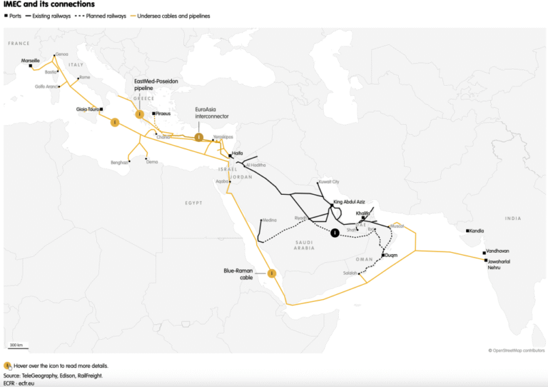 American Hegemony by AI: The Role of Israel