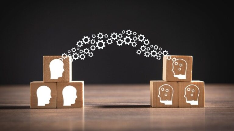 Collective Learning In Education – eLearning Industry