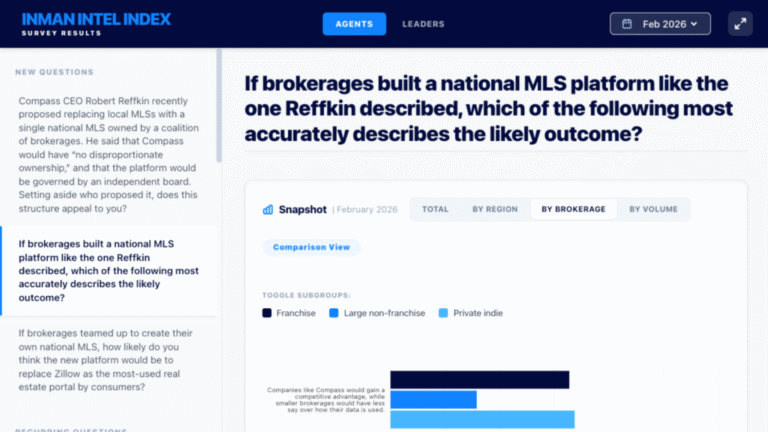 Interactive Dashboard: Explore February Intel Survey Results