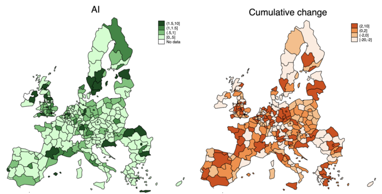 AI and income distribution between capital and labor