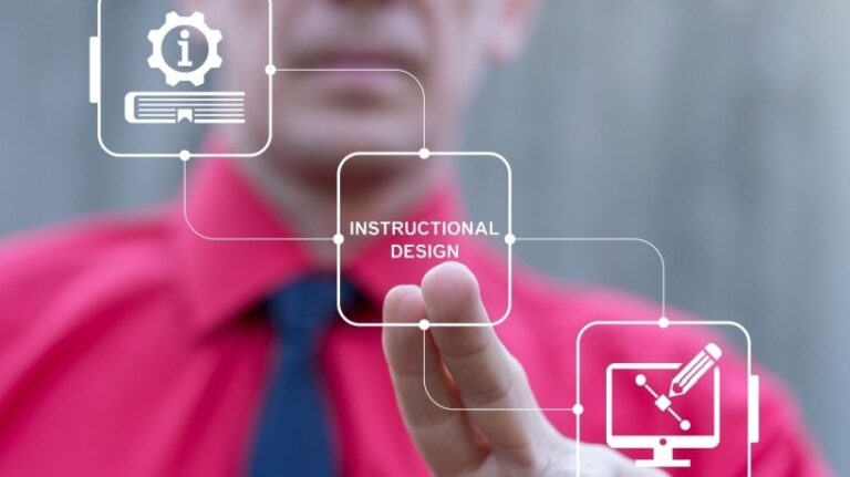 Instructional Design Programs: A Guide For Teachers And Trainers