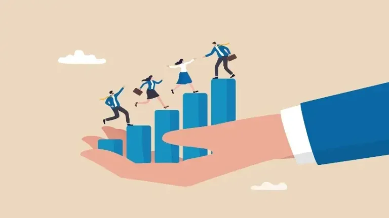 Capability Development Framework – eLearning Industry
