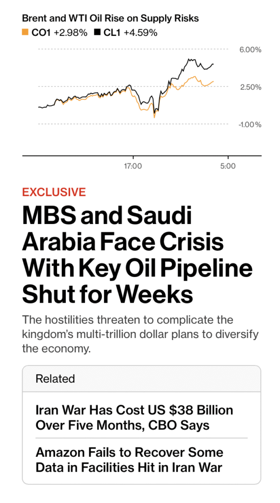 Iran War: Europe Oil and US Diesel Crunch Worsens; Tucker Exposes Massive Trump/Israel Bombing Campaign Right After Midterms; Experts Question Survival of Regimes in Saudi Arabia, Jordan